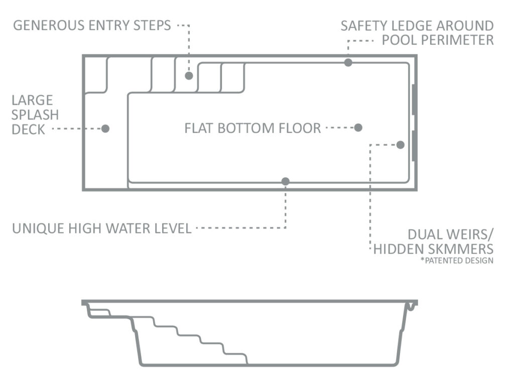 the-precision-design